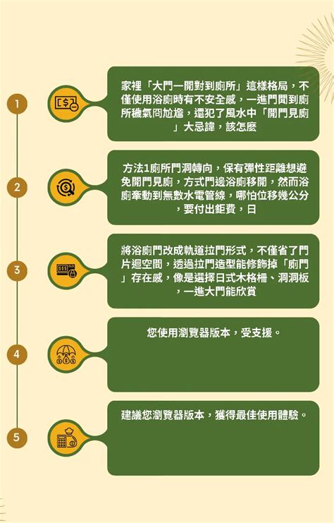 開門見廁定義|【風水廁所門對進門】4招化解 